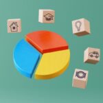 The Ultimate Guide to Budgeting in 2025: Take Control of Your Finances