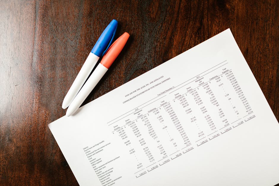 budgeting conclusion