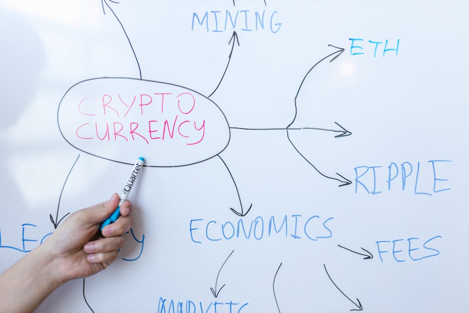 crypto regulation