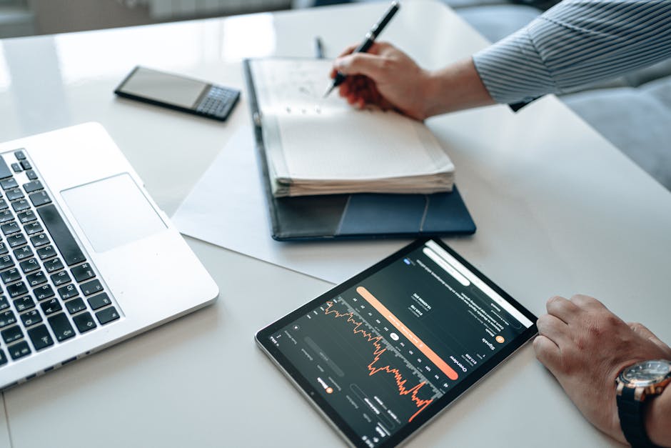 finance trends