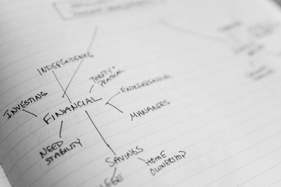 future financial planning
