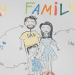 Financial Planning Tools: Bond Calculator Guide